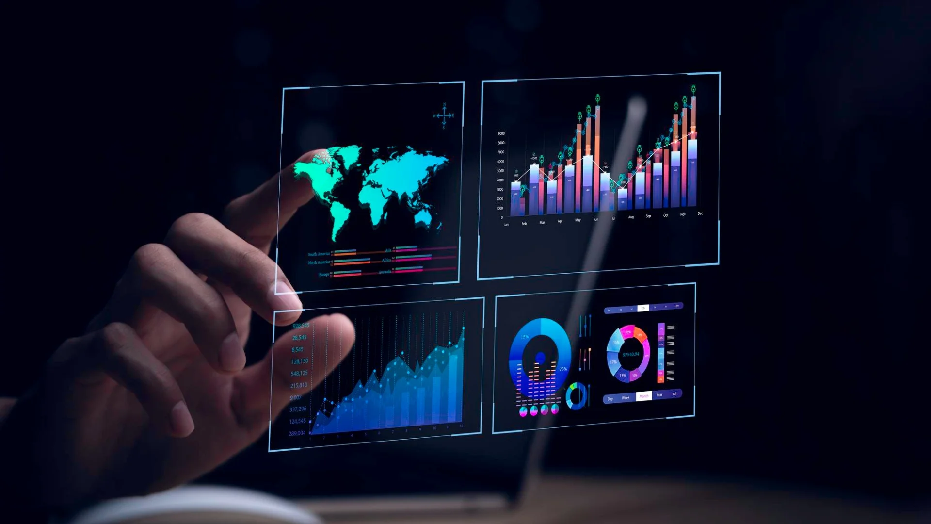 GA4 Analytics Setup & Migration